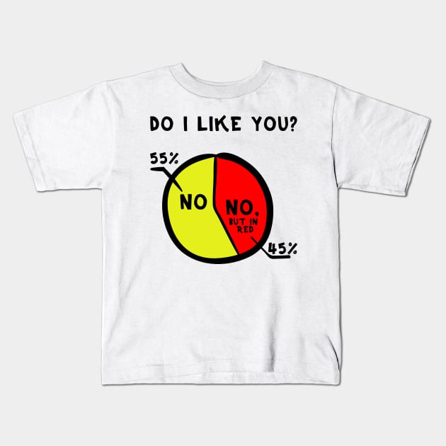 No, but in yellow meme – Do I like you? Kids T-Shirt by LiveForever